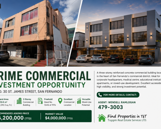 Commercial Building for Sale in San Fernando – $2.3M Neg.